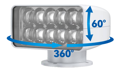 Seaflo Led Search Lights